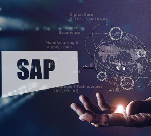 Sub Order type Configuration