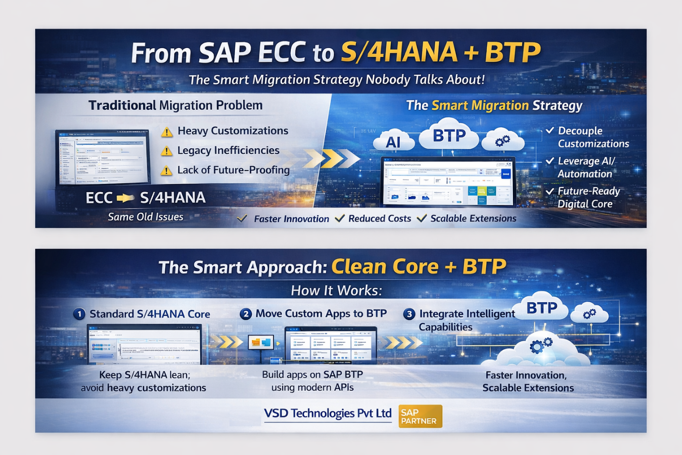 From SAP ECC to S/4HANA + BTP: The Smart Migration Strategy Nobody Talks About
