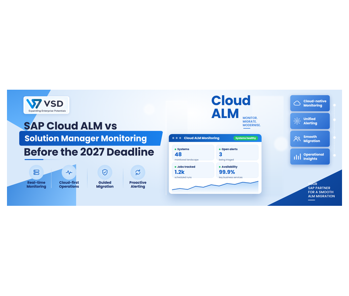 SAP Cloud ALM