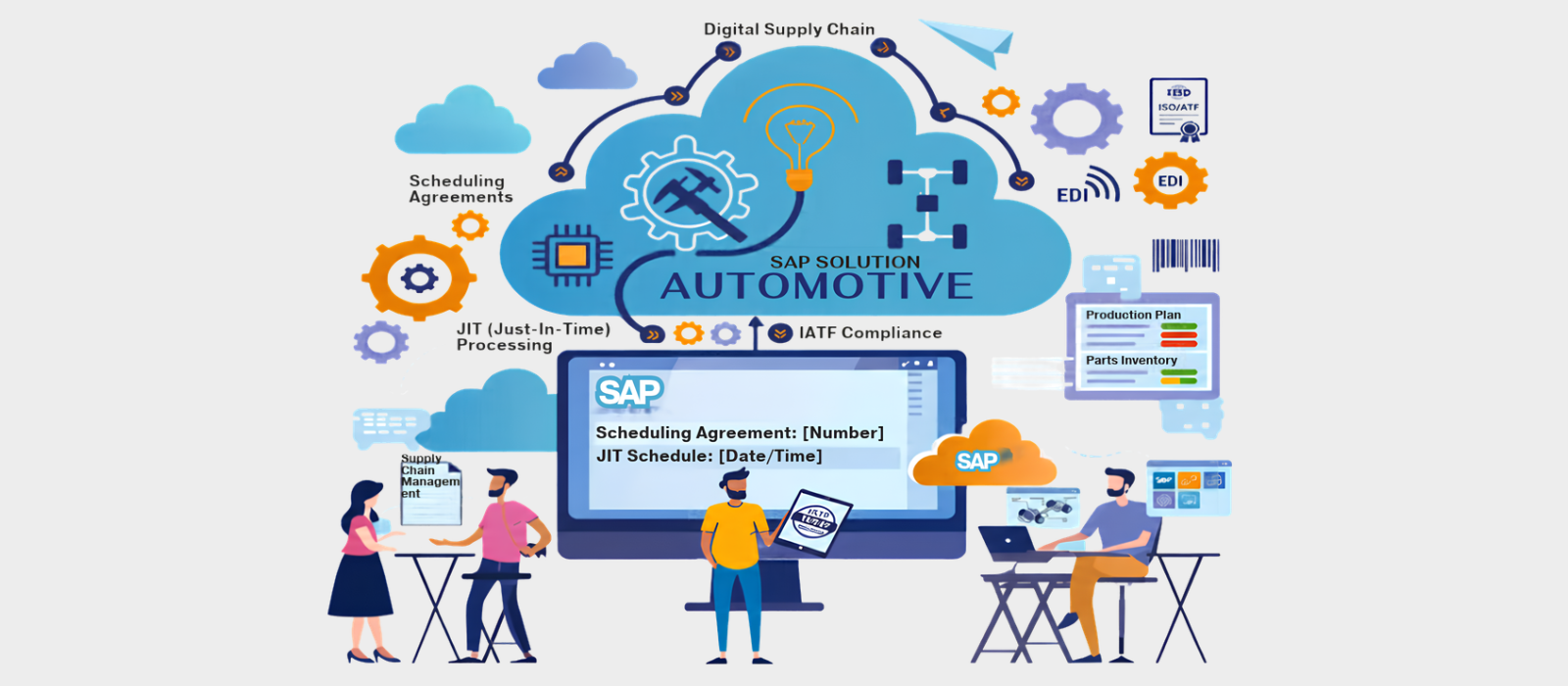 SAP for Automotive Component Makers_ Scheduling Agreements, JIT and IATF